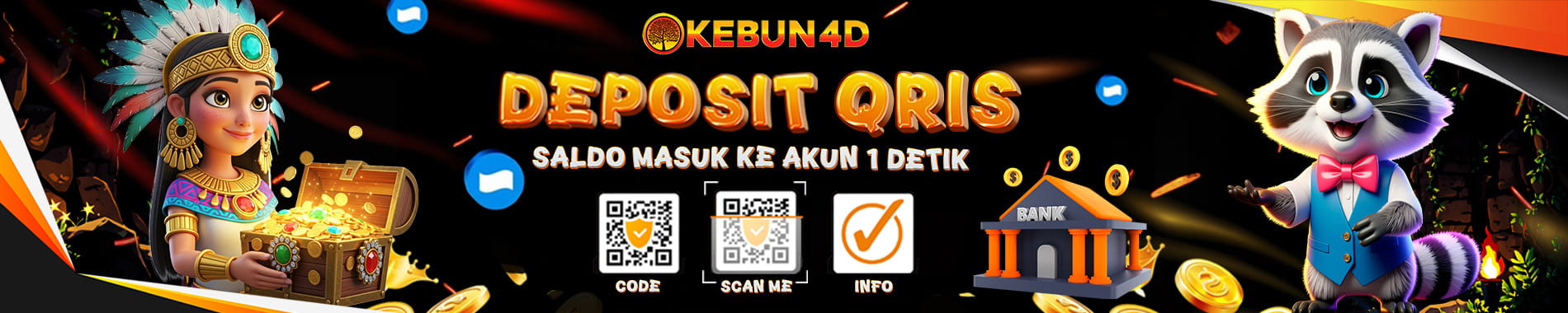 DEPOSIT VIA QRIS 1 DETIK